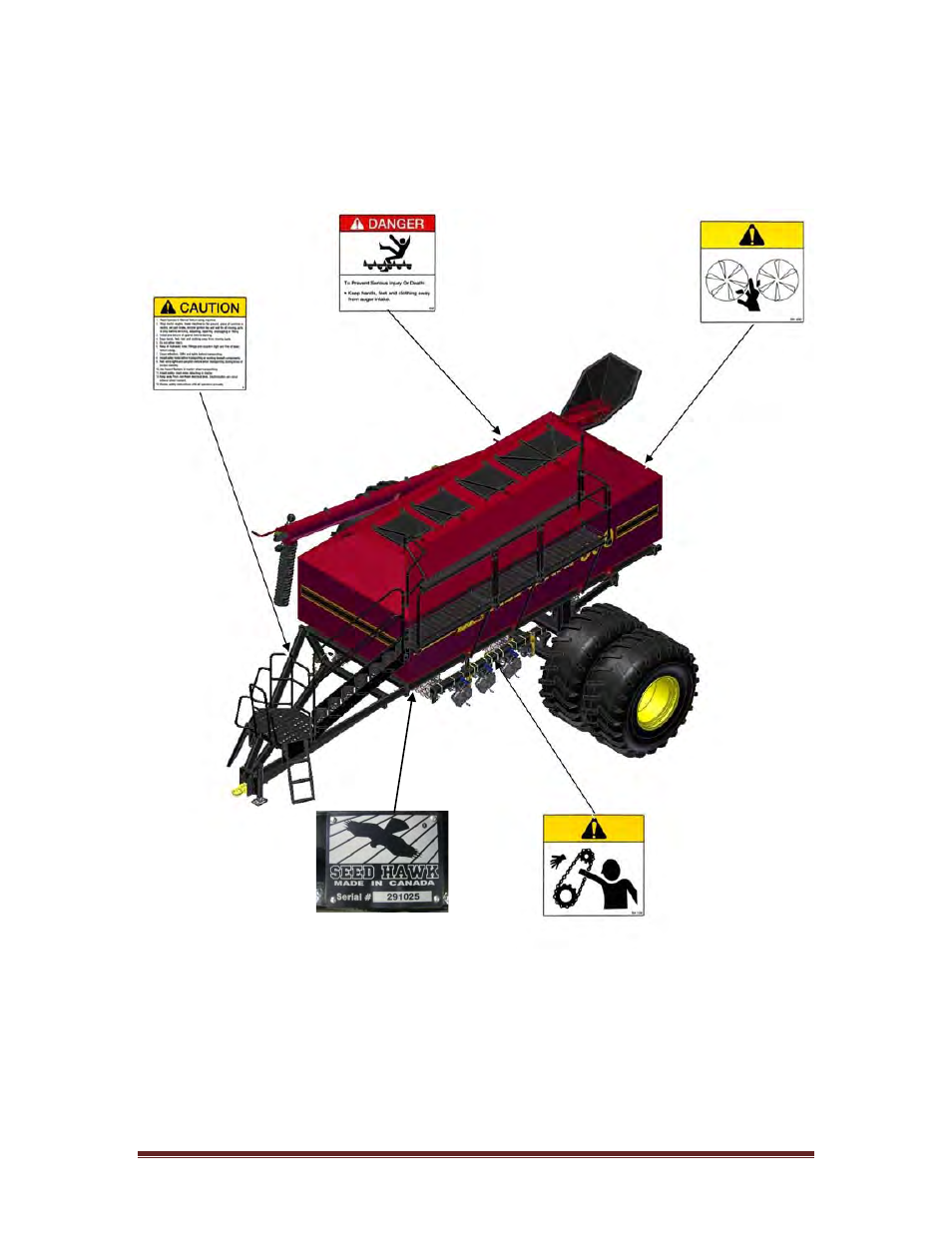 Safety signs, Location of safety sign on implement | Seed Hawk Ground Drive: Granular & Liquid 2011 User Manual | Page 15 / 78