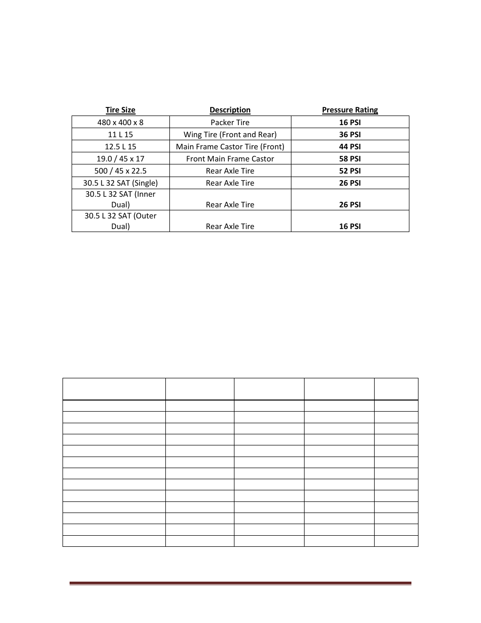 Tire pressure, Tank dimensions, 2 tire pressure | 3 tank dimensions | Seed Hawk Ground Drive: Granular & Liquid 2011 User Manual | Page 20 / 78