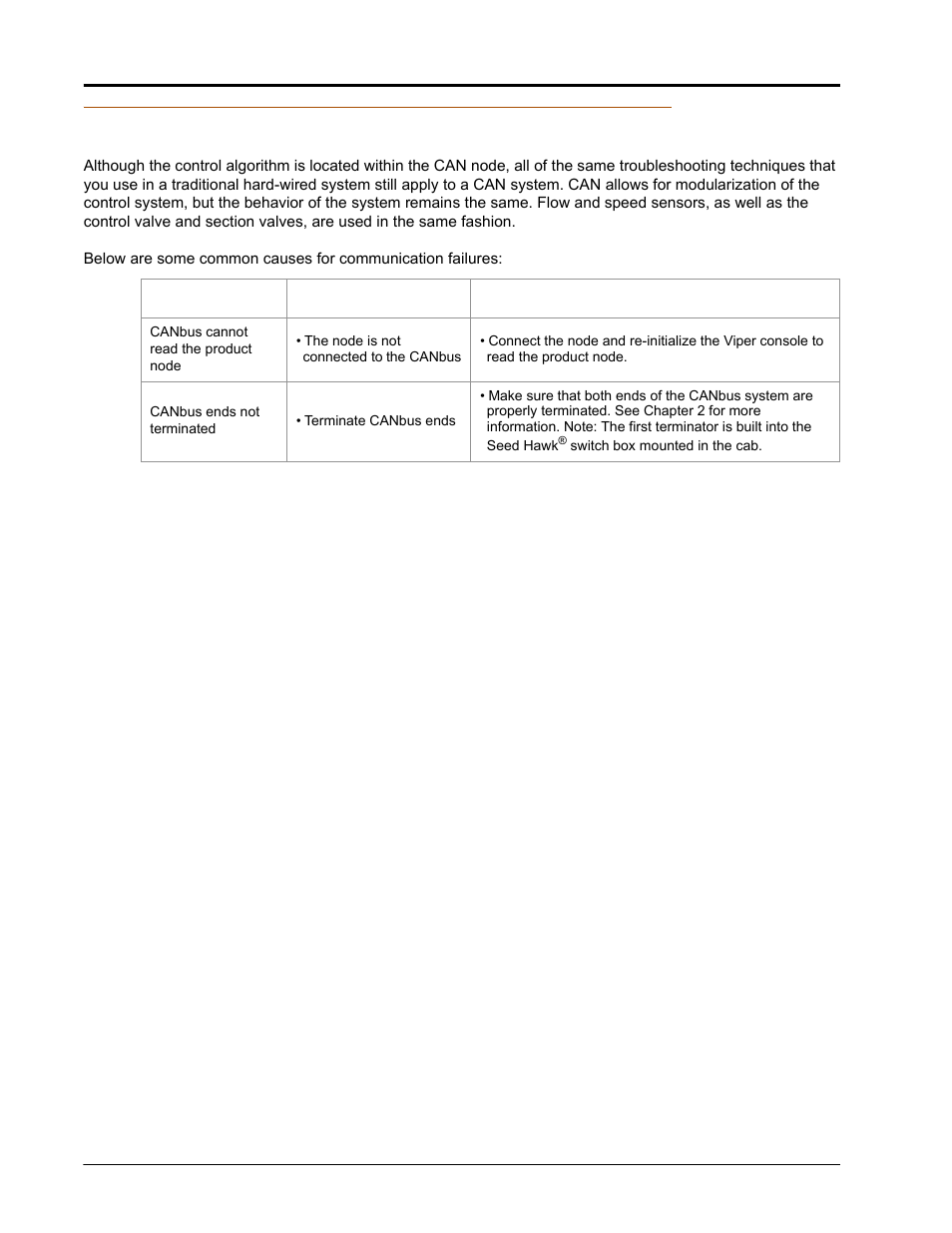 Can troubleshooting | Seed Hawk Raven 2010 User Manual | Page 206 / 248