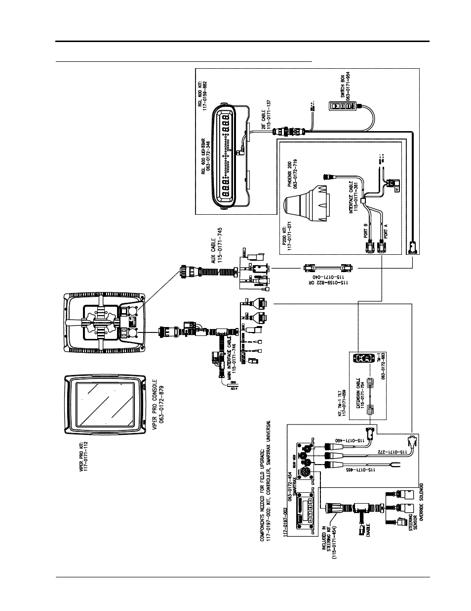 Seed Hawk Raven 2010 User Manual | Page 209 / 248