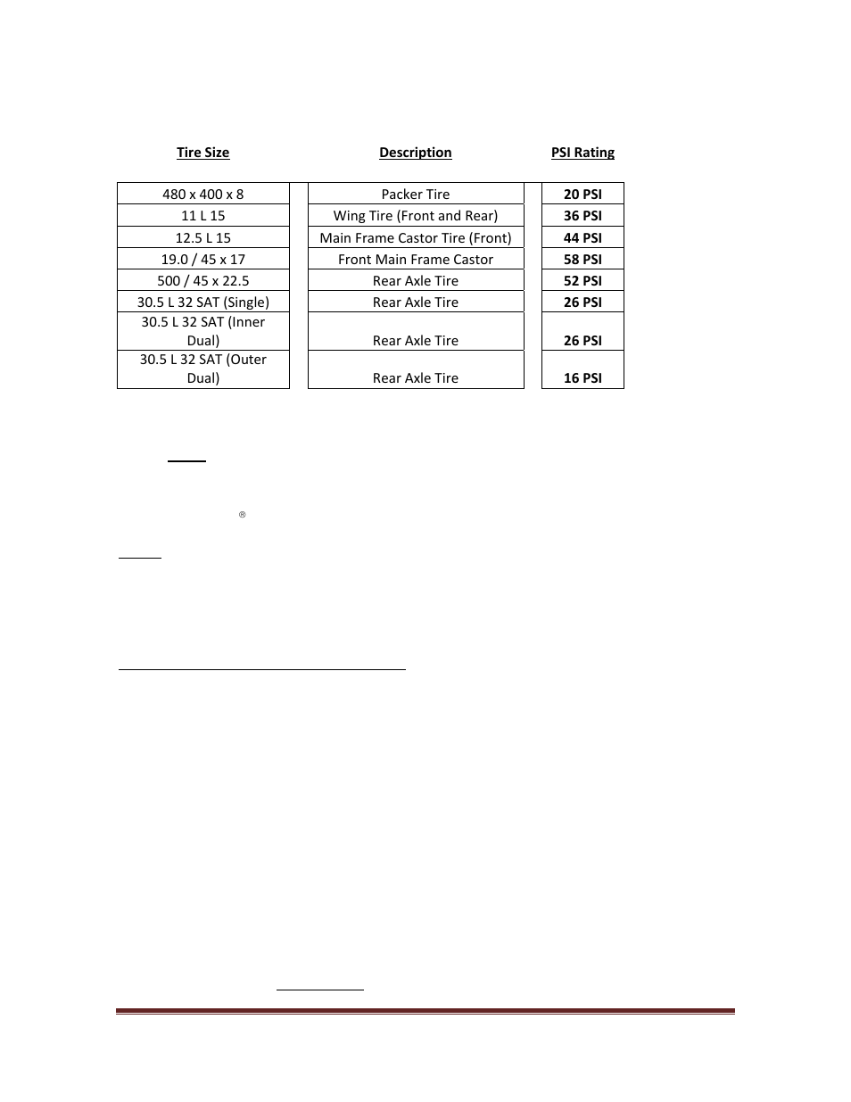 3 tractor requirements, 2 tire pressure | Seed Hawk TOOLBAR 2010 User Manual | Page 20 / 73