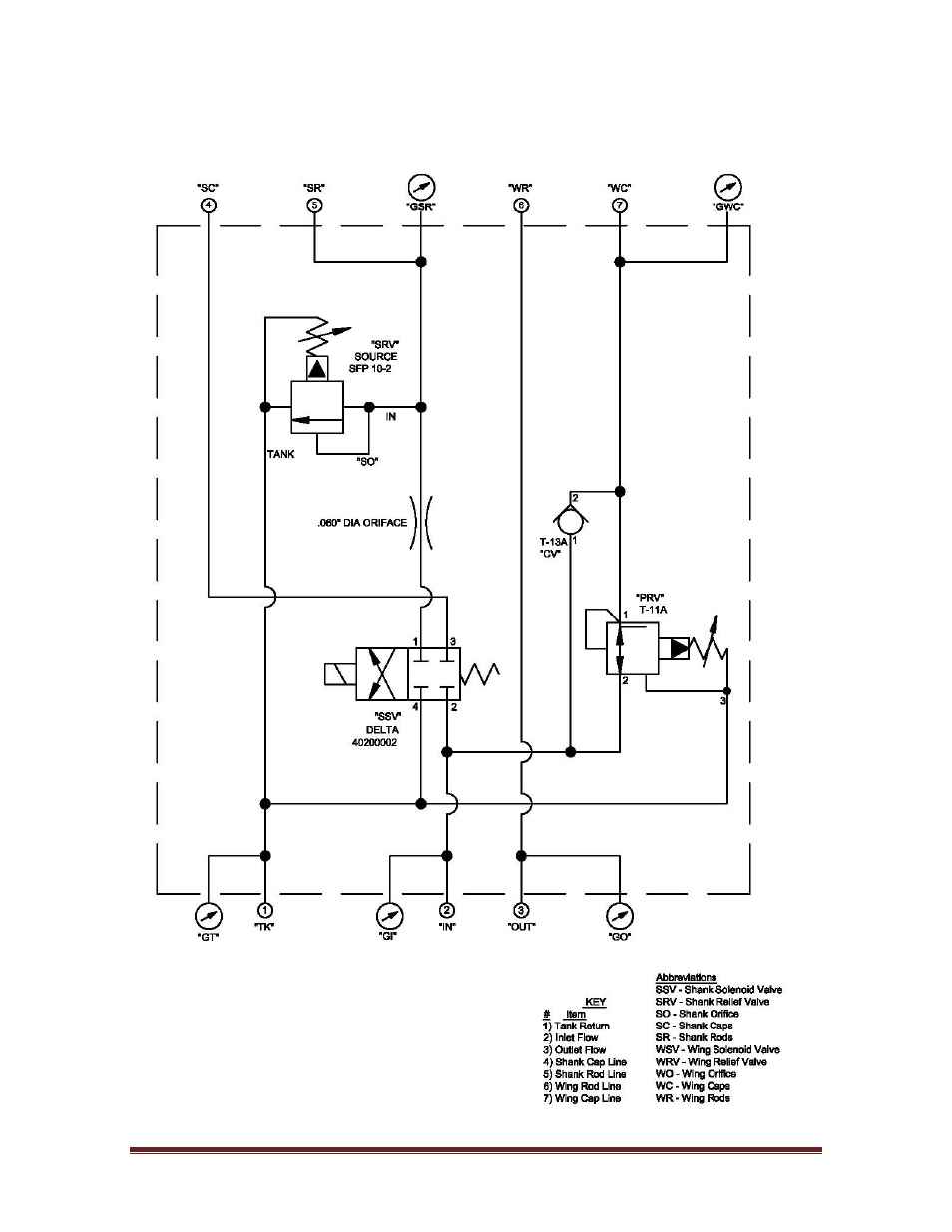 0 schematics | Seed Hawk TOOLBAR 2010 User Manual | Page 56 / 73