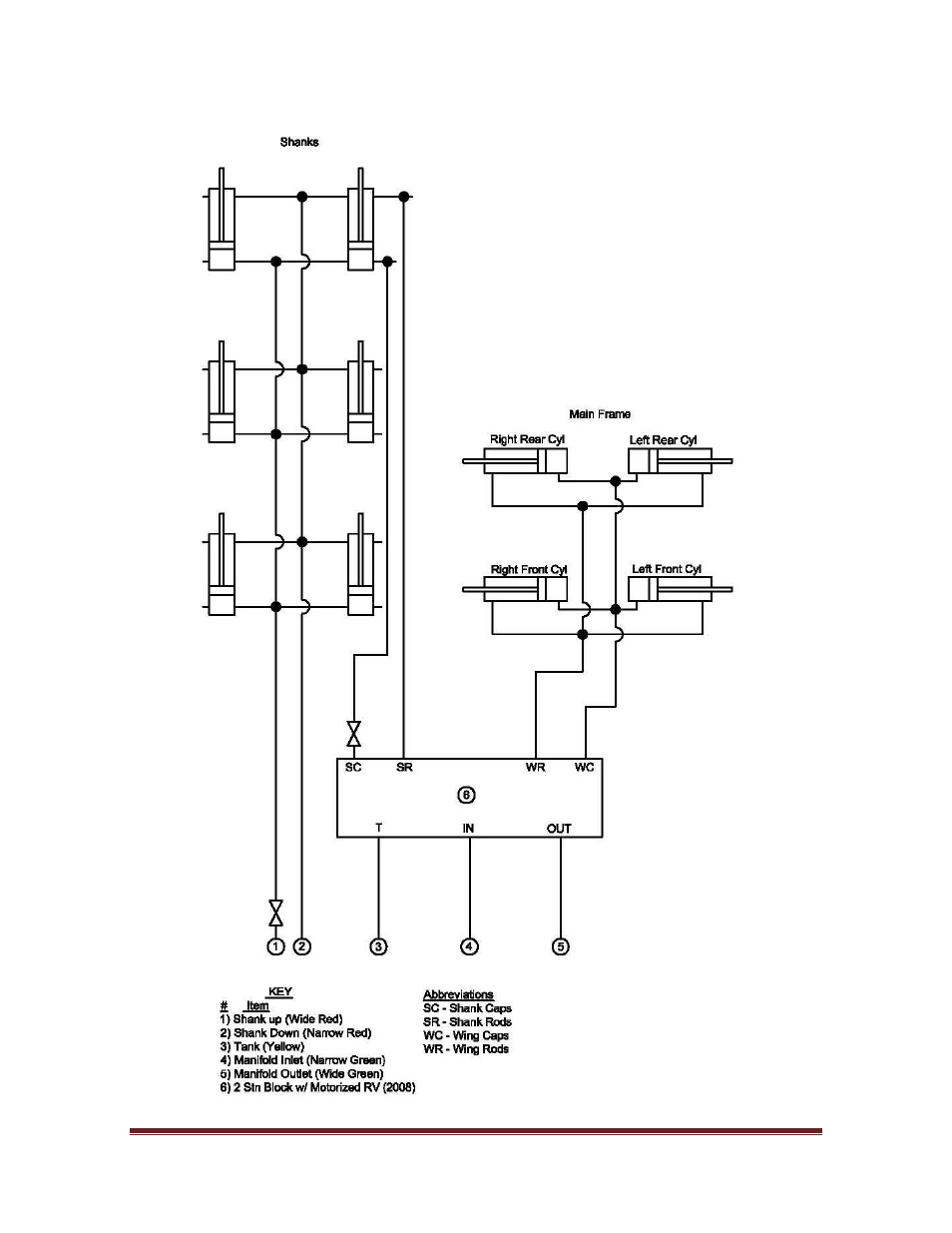 Seed Hawk TOOLBAR 2010 User Manual | Page 57 / 73