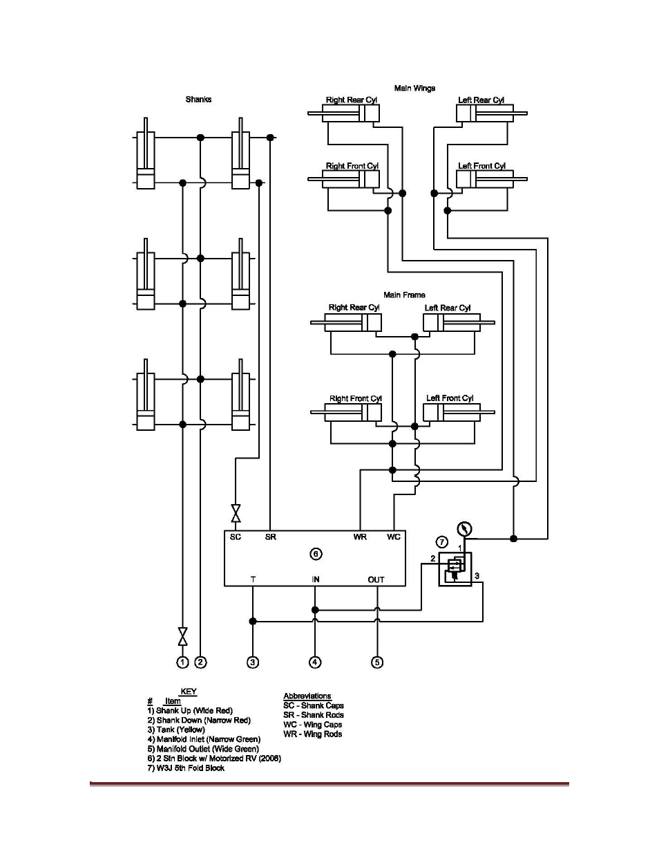 Seed Hawk TOOLBAR 2010 User Manual | Page 58 / 73