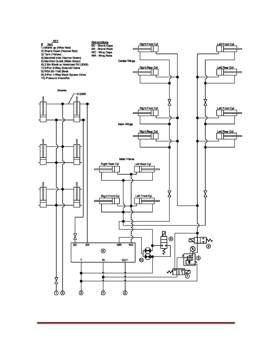 Seed Hawk TOOLBAR 2010 User Manual | Page 60 / 73