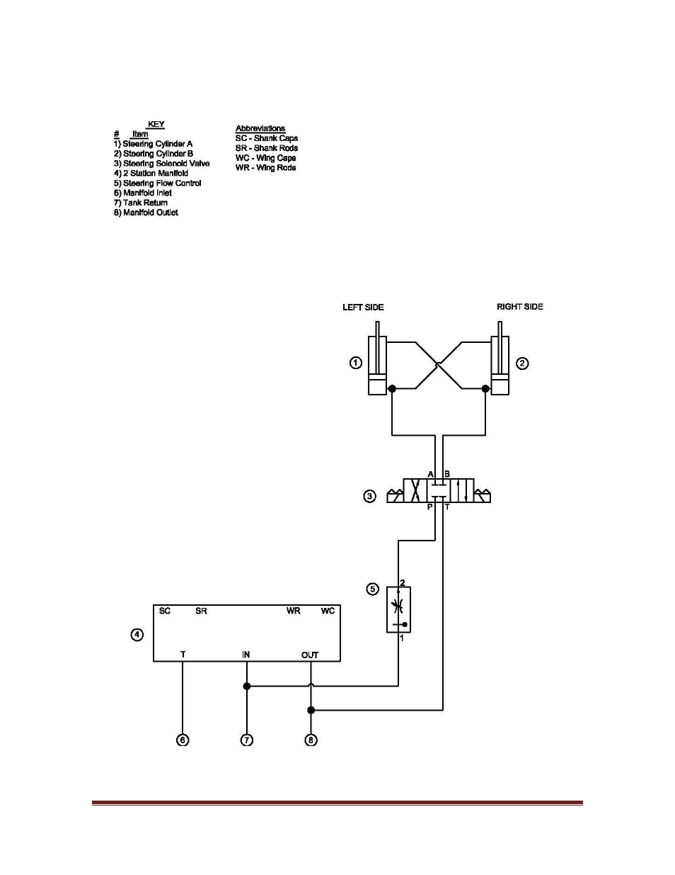 6 – seed between row hydraulics | Seed Hawk TOOLBAR 2010 User Manual | Page 61 / 73