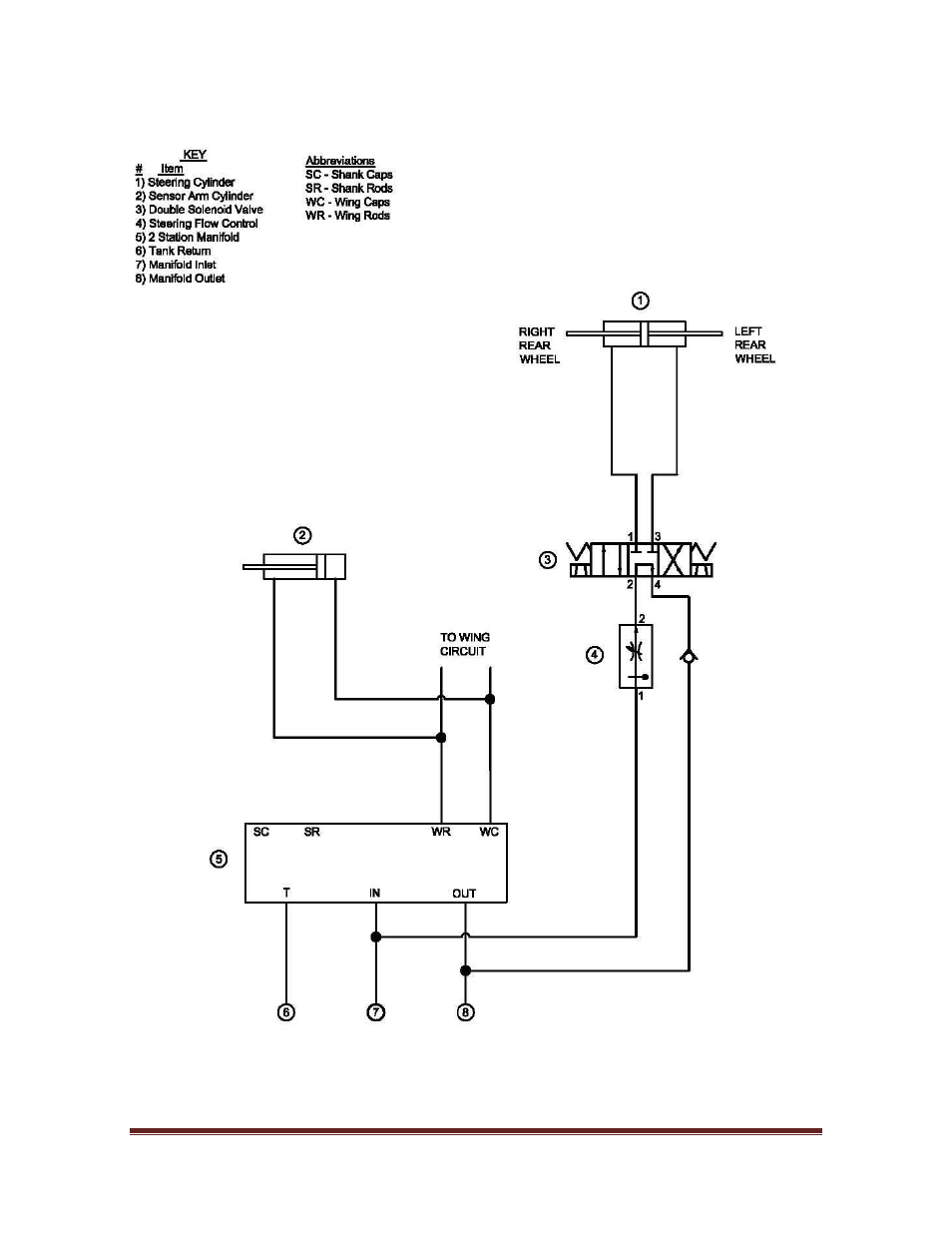 Seed Hawk TOOLBAR 2010 User Manual | Page 63 / 73