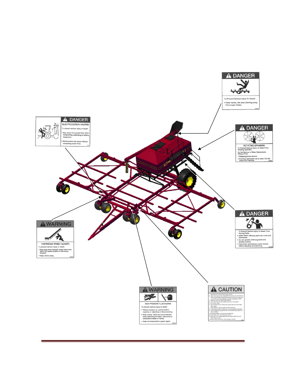 9 safety signs, Location of safety sign on implement | Seed Hawk GRANULAR AND LIQUID TANKS 2009 User Manual | Page 14 / 72
