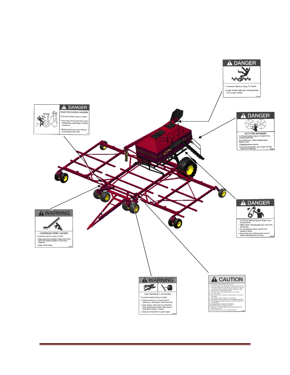 9 safety signs | Seed Hawk TOOLBAR 2009 User Manual | Page 15 / 73