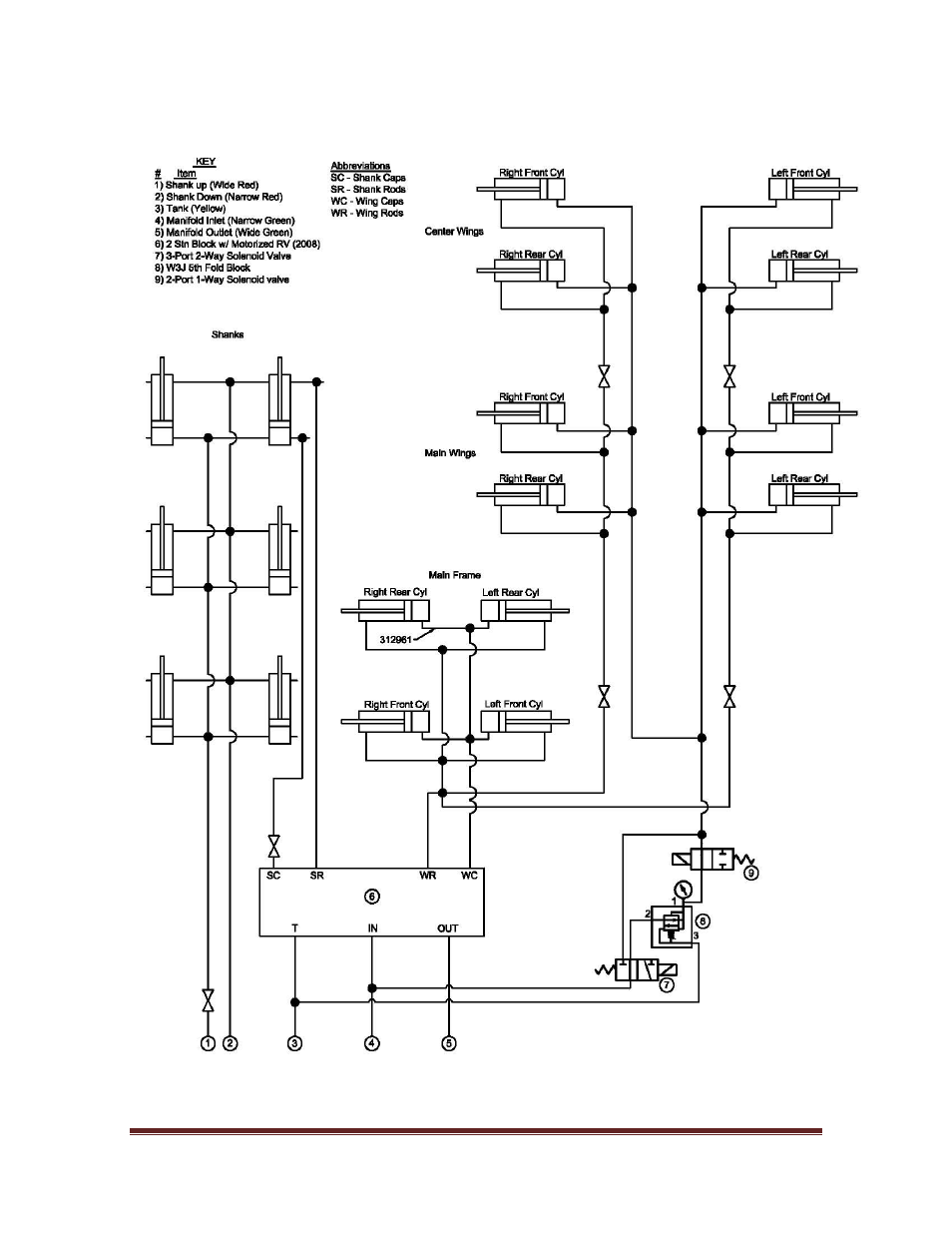 Seed Hawk TOOLBAR 2009 User Manual | Page 59 / 73