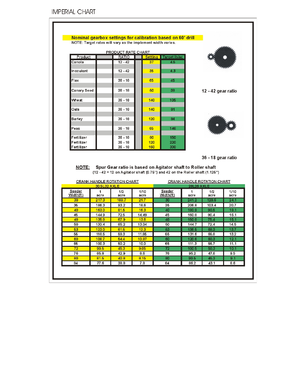 Seed Hawk GRANULAR AND LIQUID TANKS 2008 User Manual | Page 32 / 56