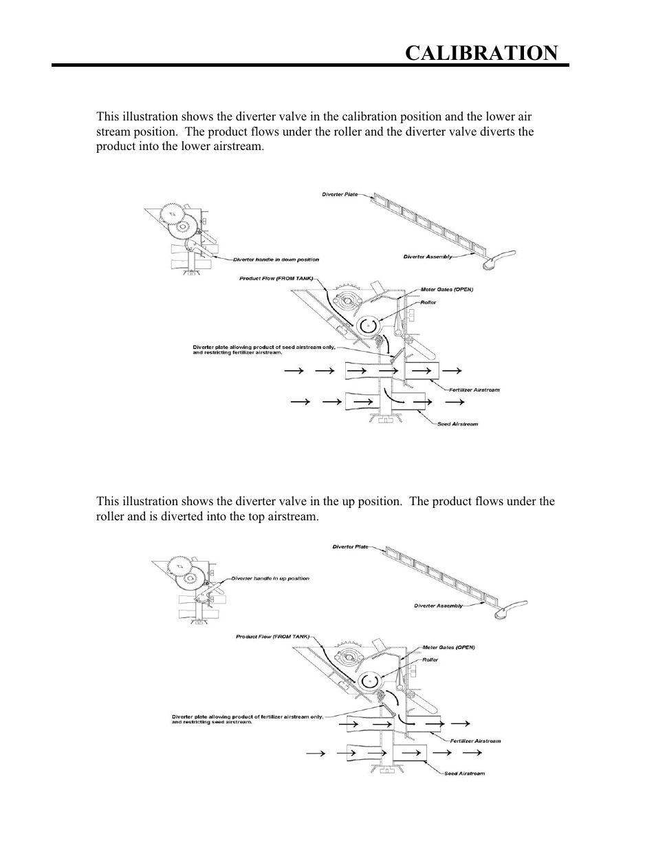 Calibration | Seed Hawk GRANULAR AND LIQUID TANKS 2008 User Manual | Page 33 / 56