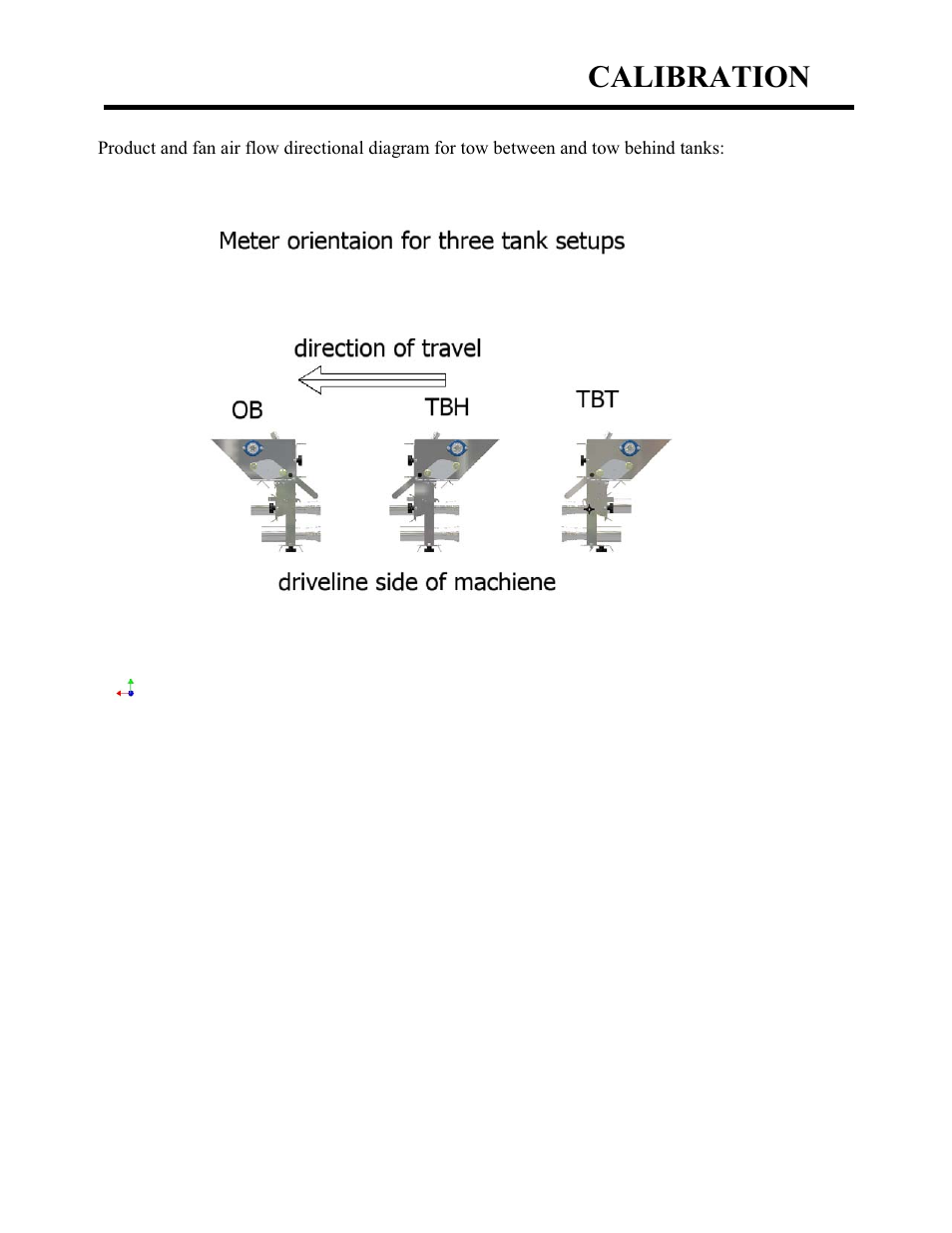 Calibration | Seed Hawk GRANULAR AND LIQUID TANKS 2008 User Manual | Page 34 / 56