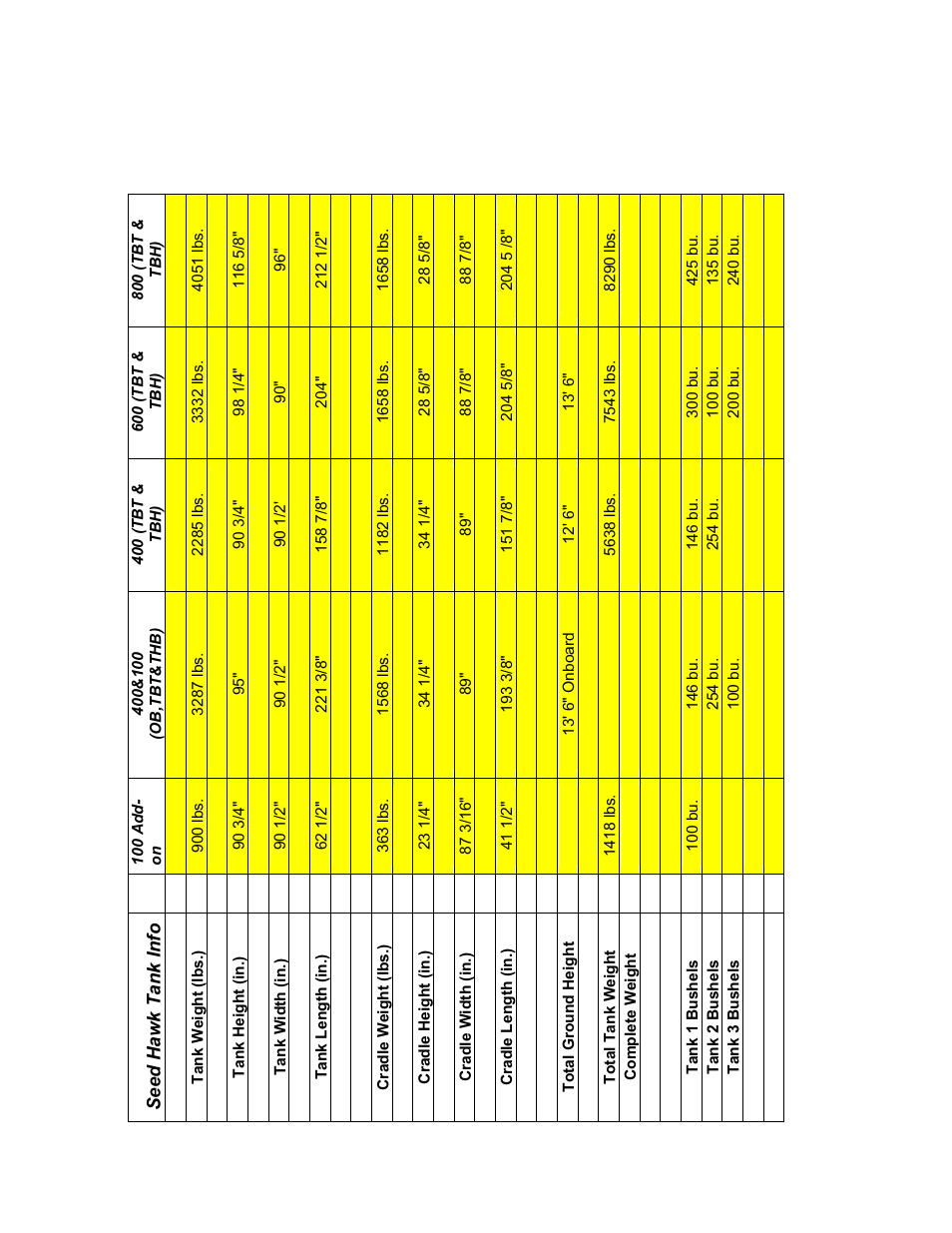 Seed Hawk GRANULAR AND LIQUID TANKS 2008 User Manual | Page 48 / 56