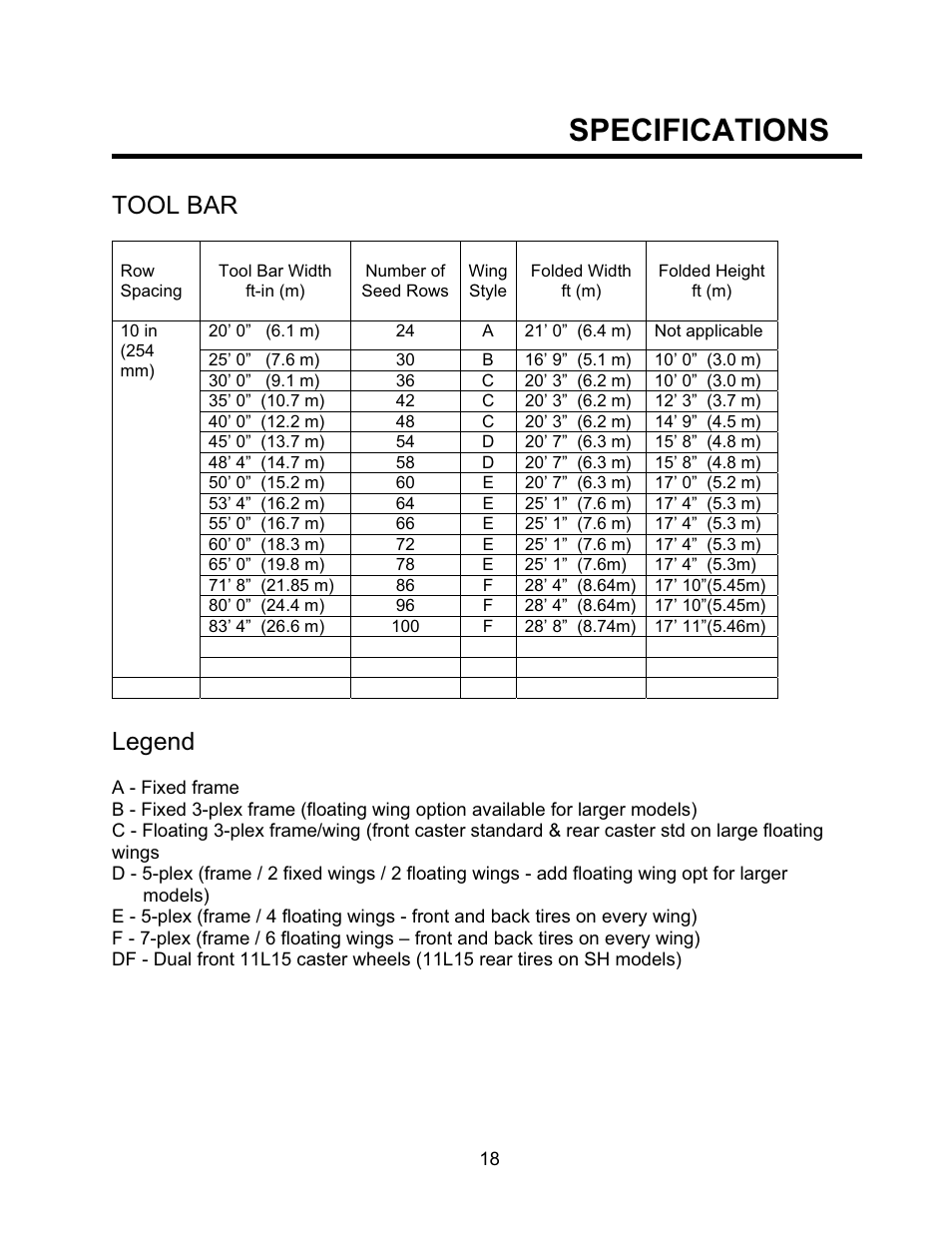 Specifications, Tool bar, Legend | Seed Hawk TOOLBAR 2008 User Manual | Page 23 / 85