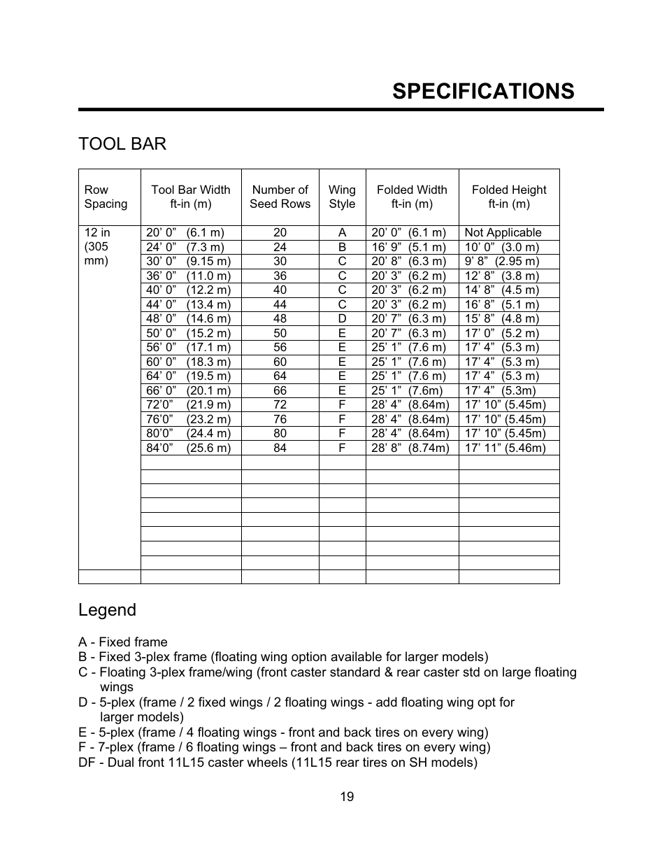 Specifications, Tool bar, Legend | Seed Hawk TOOLBAR 2008 User Manual | Page 24 / 85