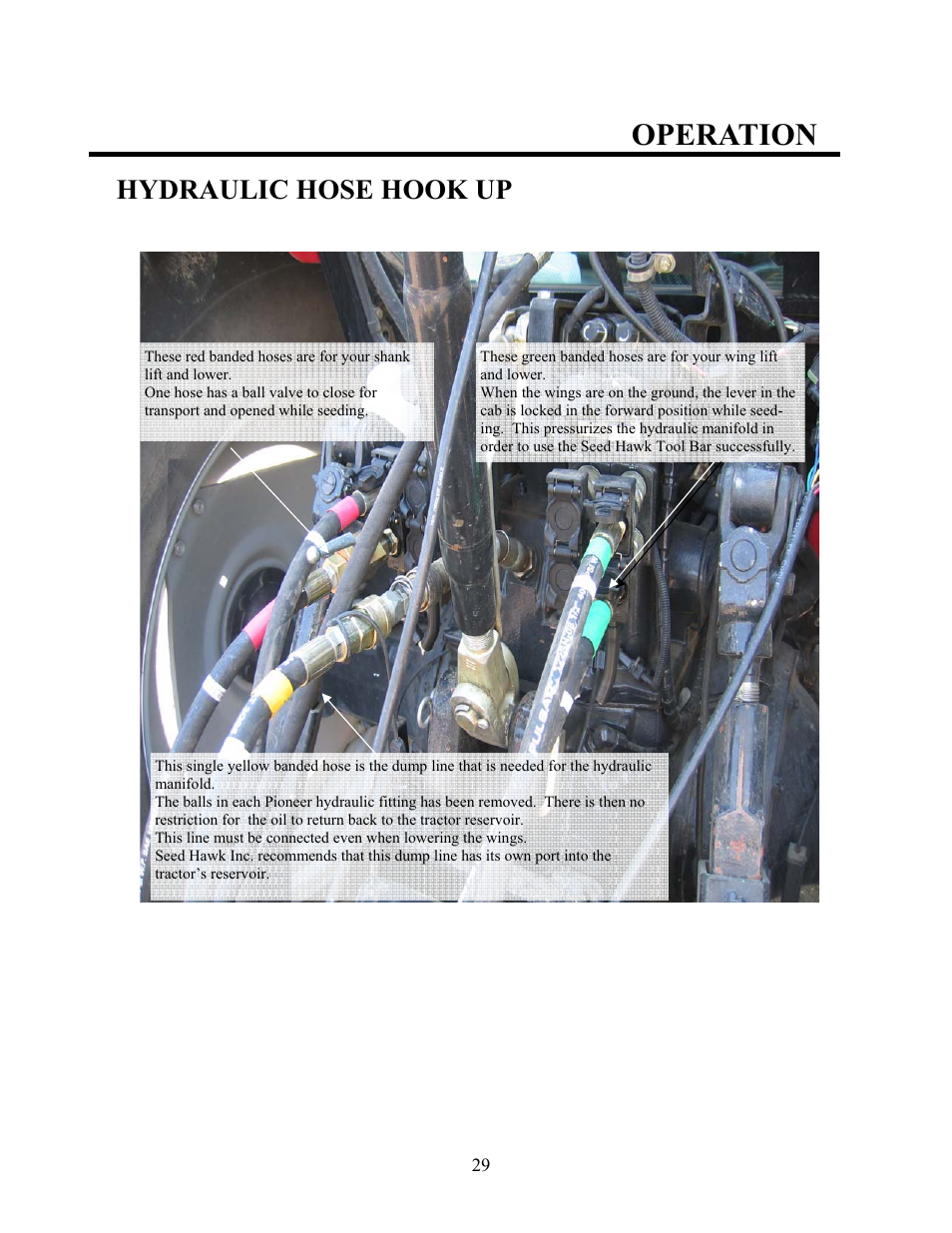 Operation, Hydraulic hose hook up | Seed Hawk TOOLBAR 2008 User Manual | Page 34 / 85