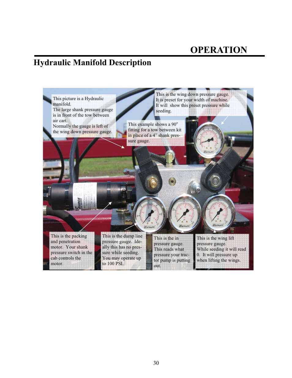 Operation, Hydraulic manifold description | Seed Hawk TOOLBAR 2008 User Manual | Page 35 / 85