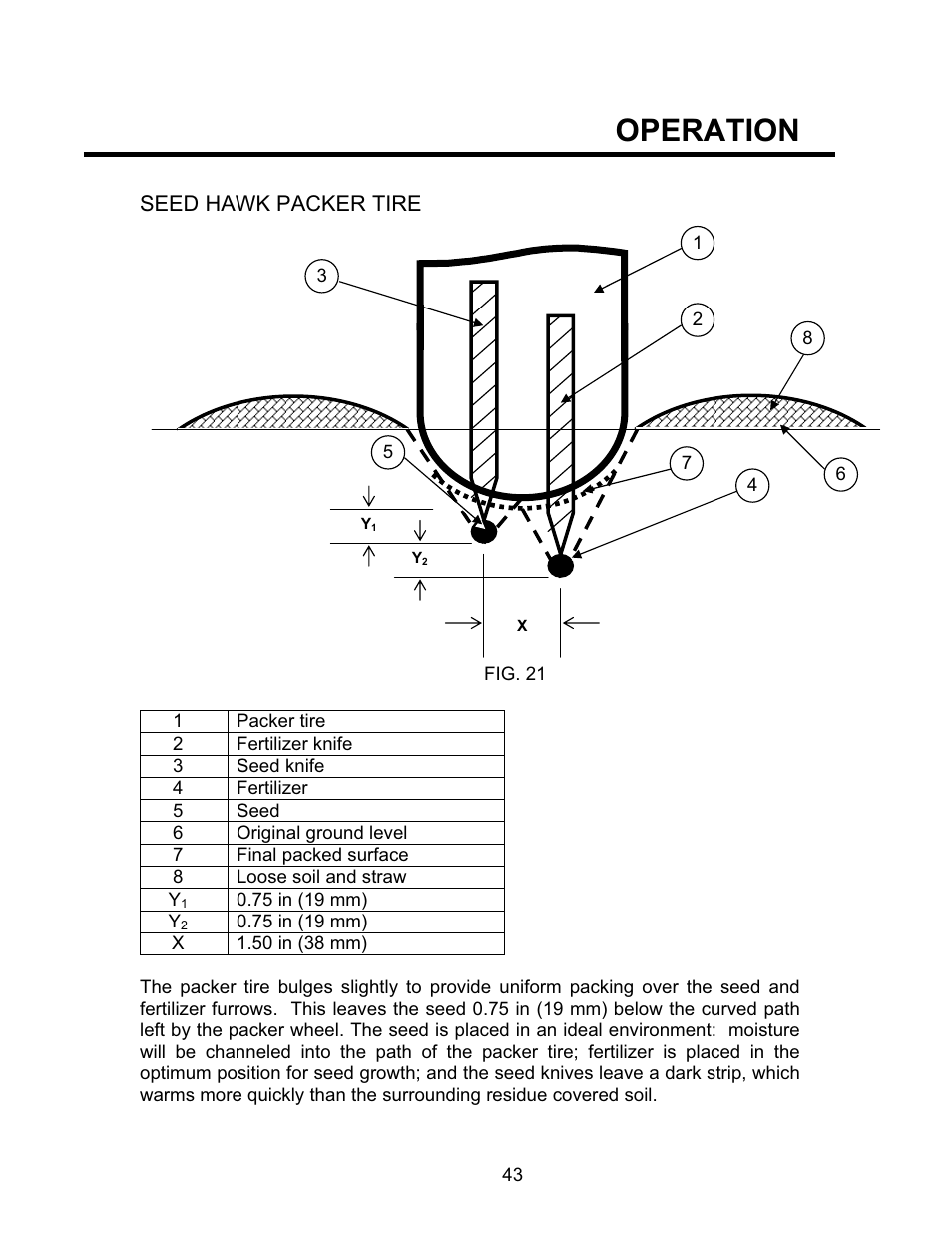 Operation, Seed hawk packer tire | Seed Hawk TOOLBAR 2008 User Manual | Page 48 / 85