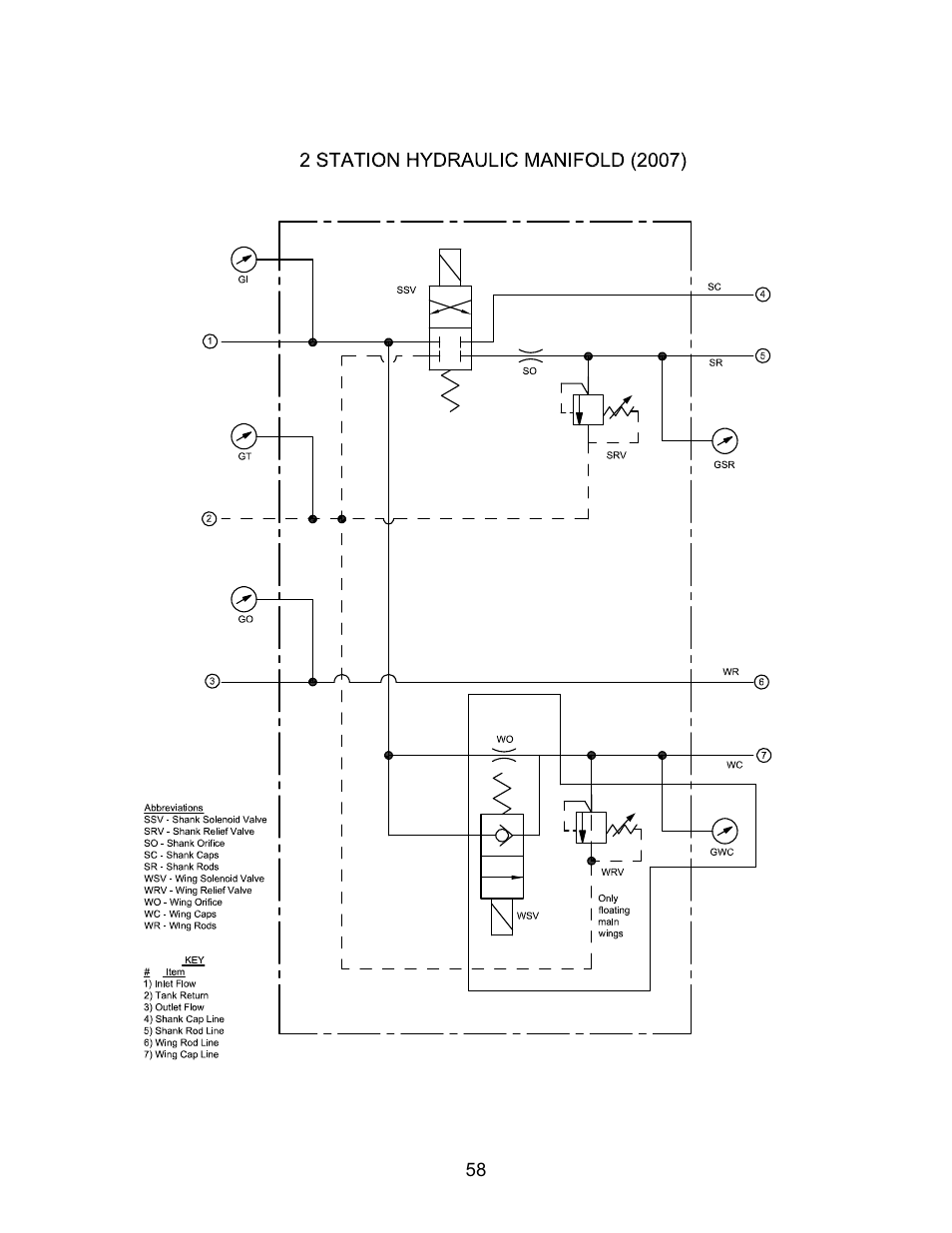 Seed Hawk TOOLBAR 2008 User Manual | Page 63 / 85