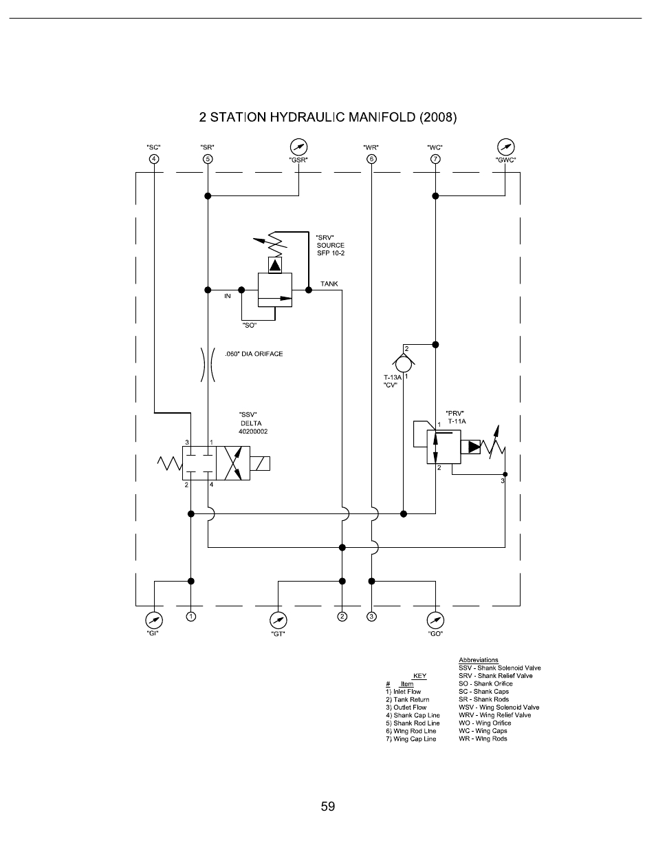 Seed Hawk TOOLBAR 2008 User Manual | Page 64 / 85