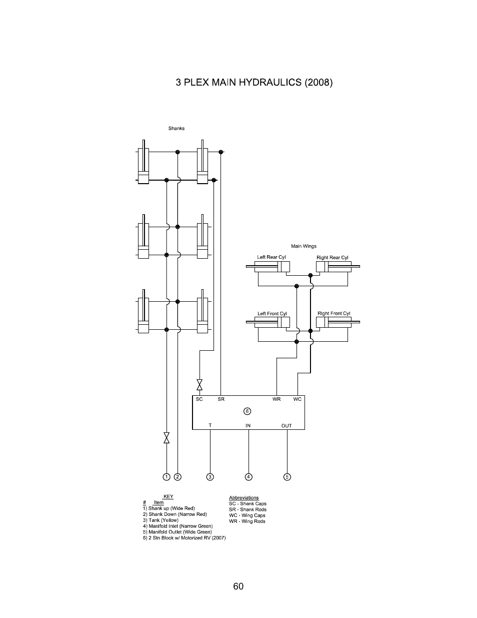 Seed Hawk TOOLBAR 2008 User Manual | Page 65 / 85