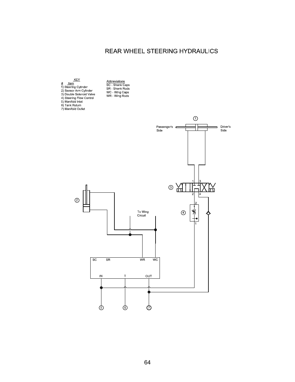 Seed Hawk TOOLBAR 2008 User Manual | Page 69 / 85