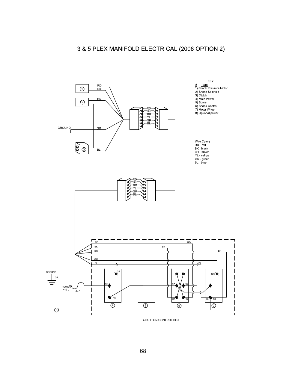 Seed Hawk TOOLBAR 2008 User Manual | Page 73 / 85