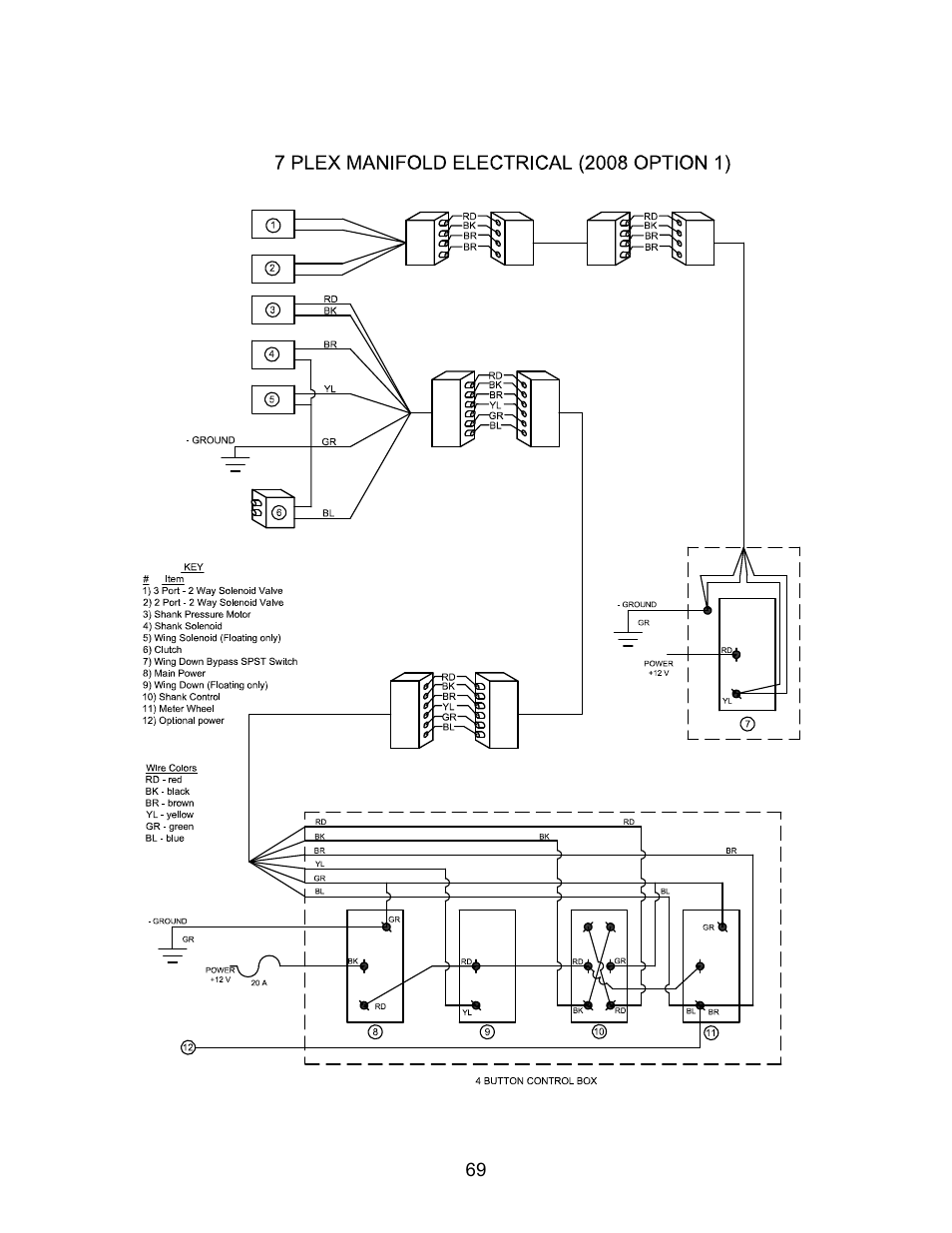 Seed Hawk TOOLBAR 2008 User Manual | Page 74 / 85