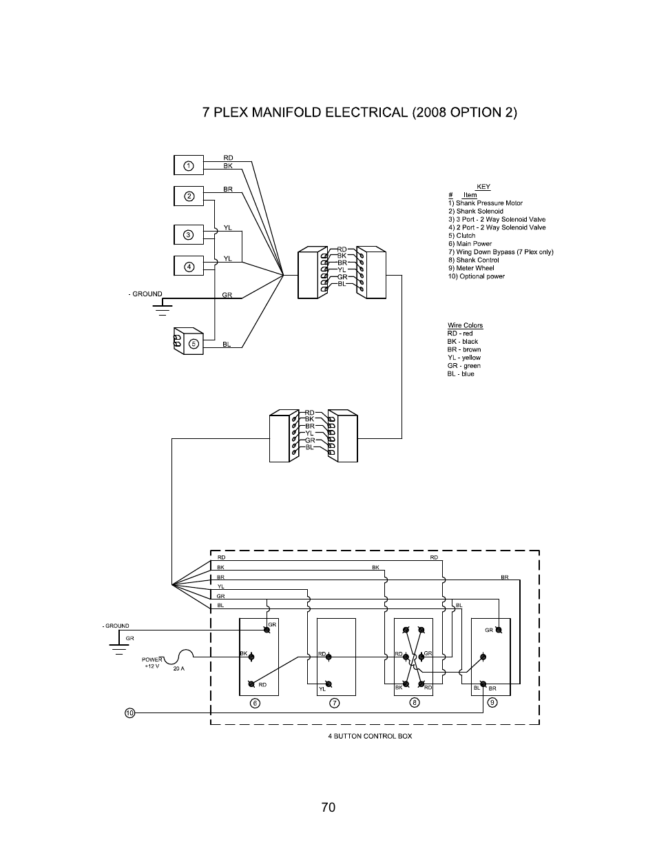 Seed Hawk TOOLBAR 2008 User Manual | Page 75 / 85