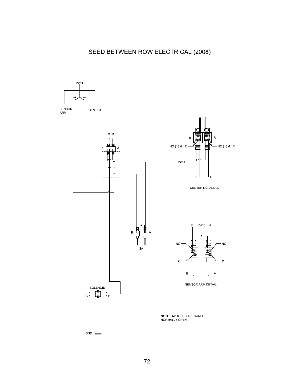 Seed Hawk TOOLBAR 2008 User Manual | Page 77 / 85