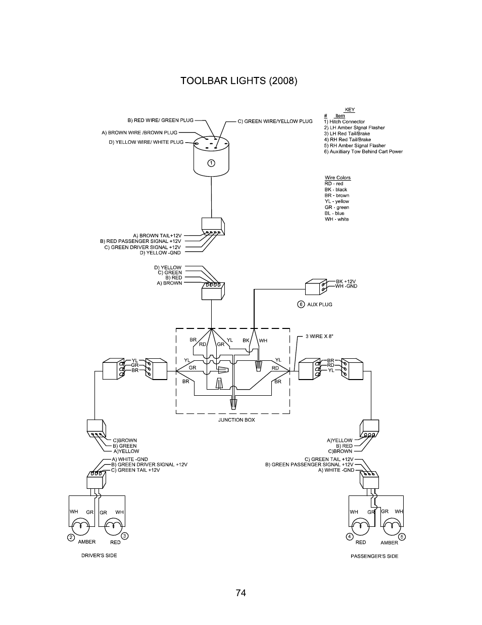 Seed Hawk TOOLBAR 2008 User Manual | Page 79 / 85