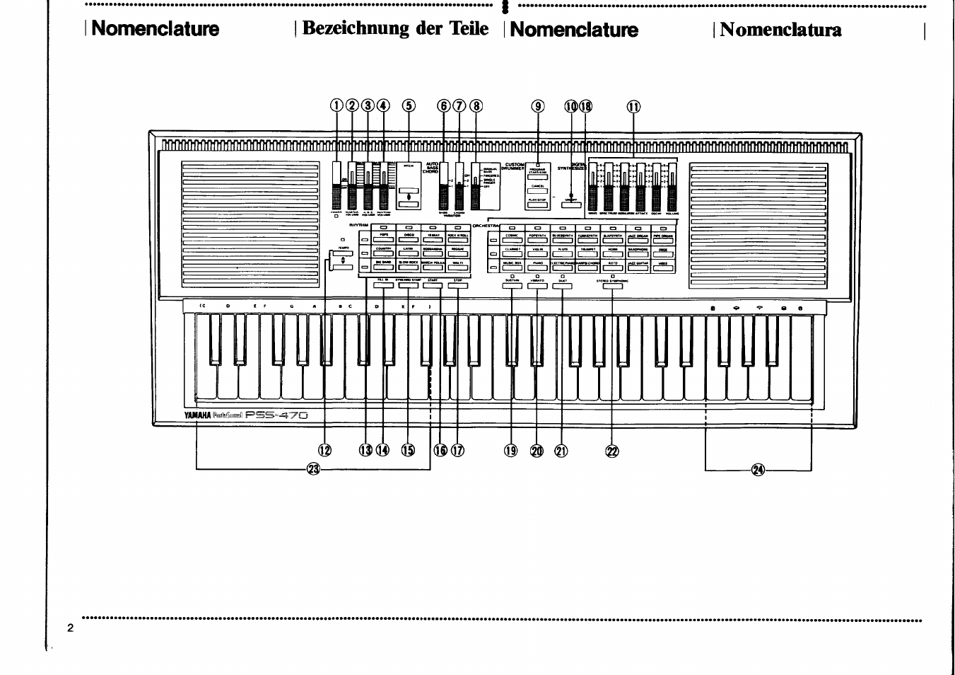 Nomenclature | Yamaha PSS-470 User Manual | Page 4 / 24