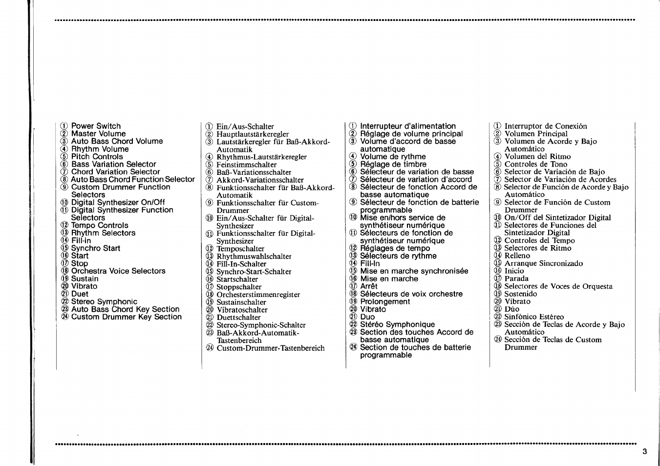 Yamaha PSS-470 User Manual | Page 5 / 24