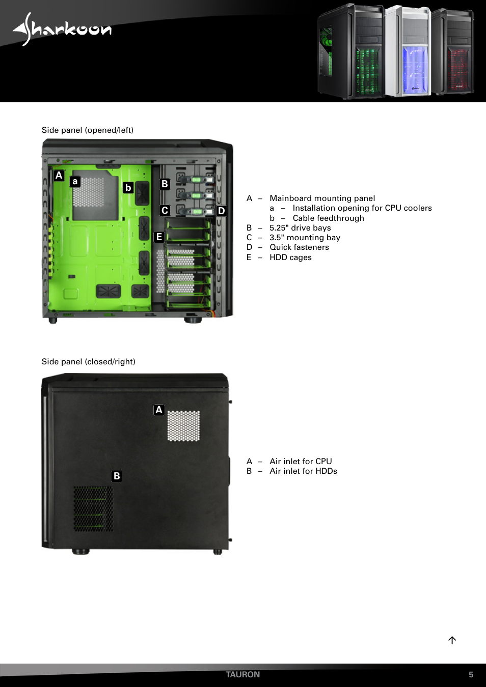 SHARKOON Tauron User Manual | Page 5 / 23