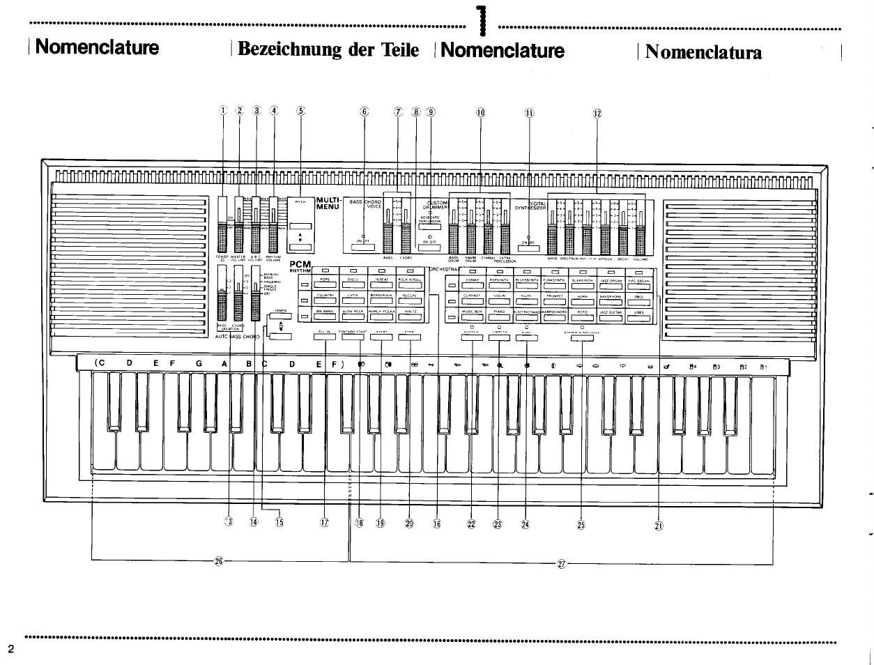 Nomenclature | Yamaha PSS-560 User Manual | Page 4 / 23