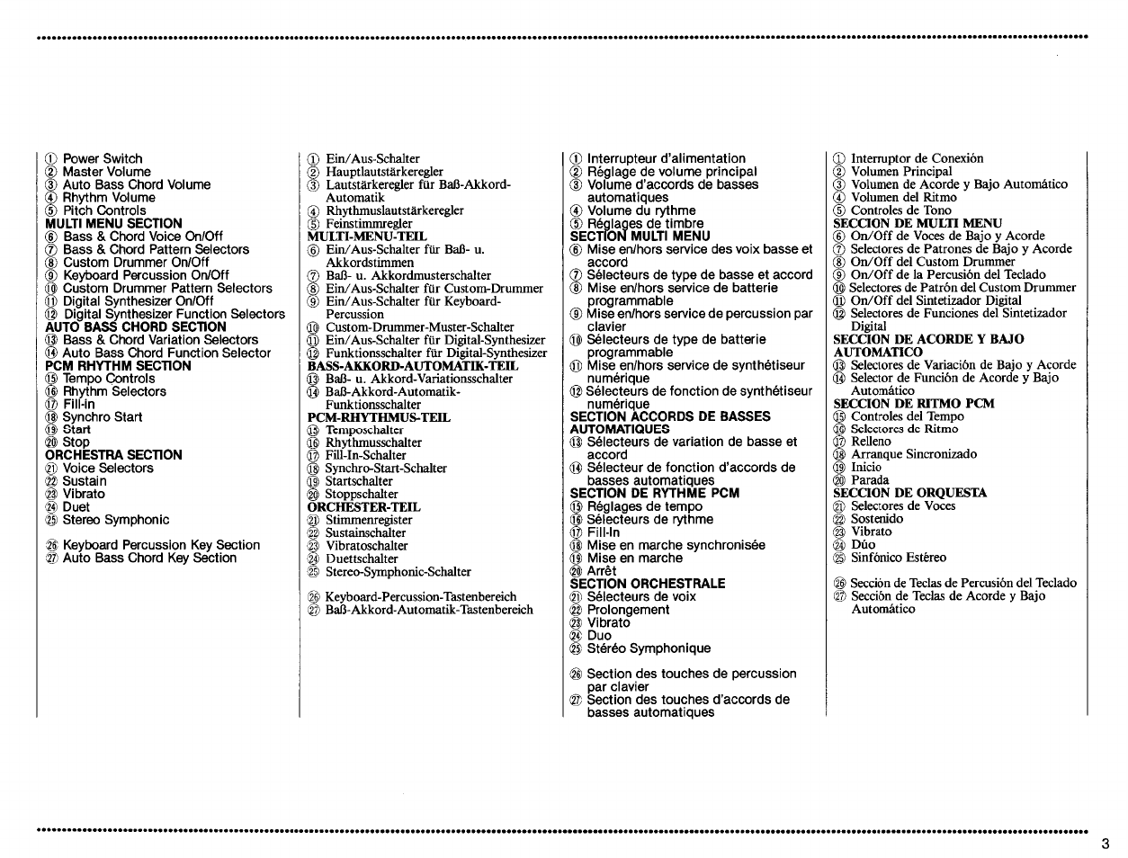 Yamaha PSS-560 User Manual | Page 5 / 23