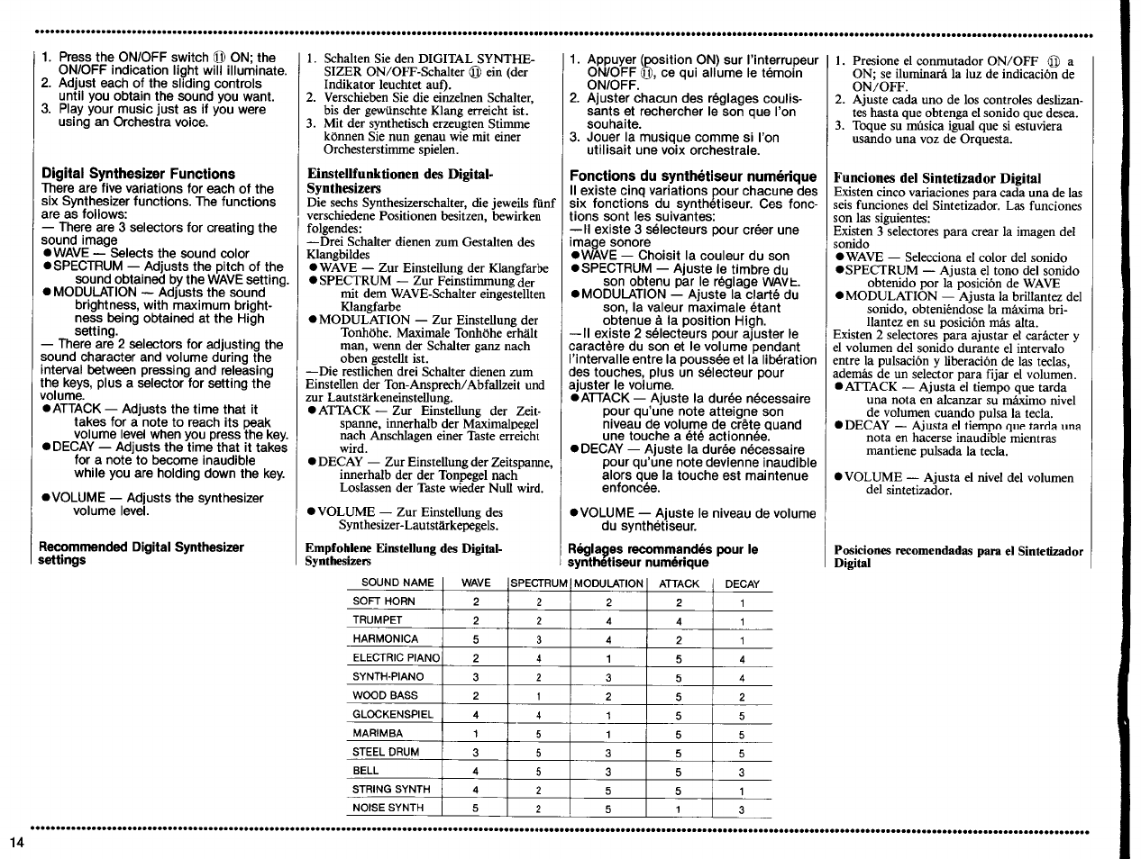 Digital synthesizer functions, Recommended digital synthesizer settings, Fonctions du synthétiseur numérique | Funciones del sintetízador digital | Yamaha PSS-570 User Manual | Page 16 / 23