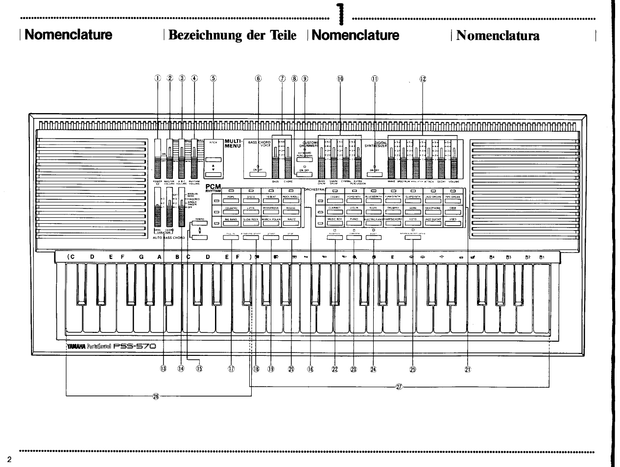 Nomenclature | Yamaha PSS-570 User Manual | Page 4 / 23