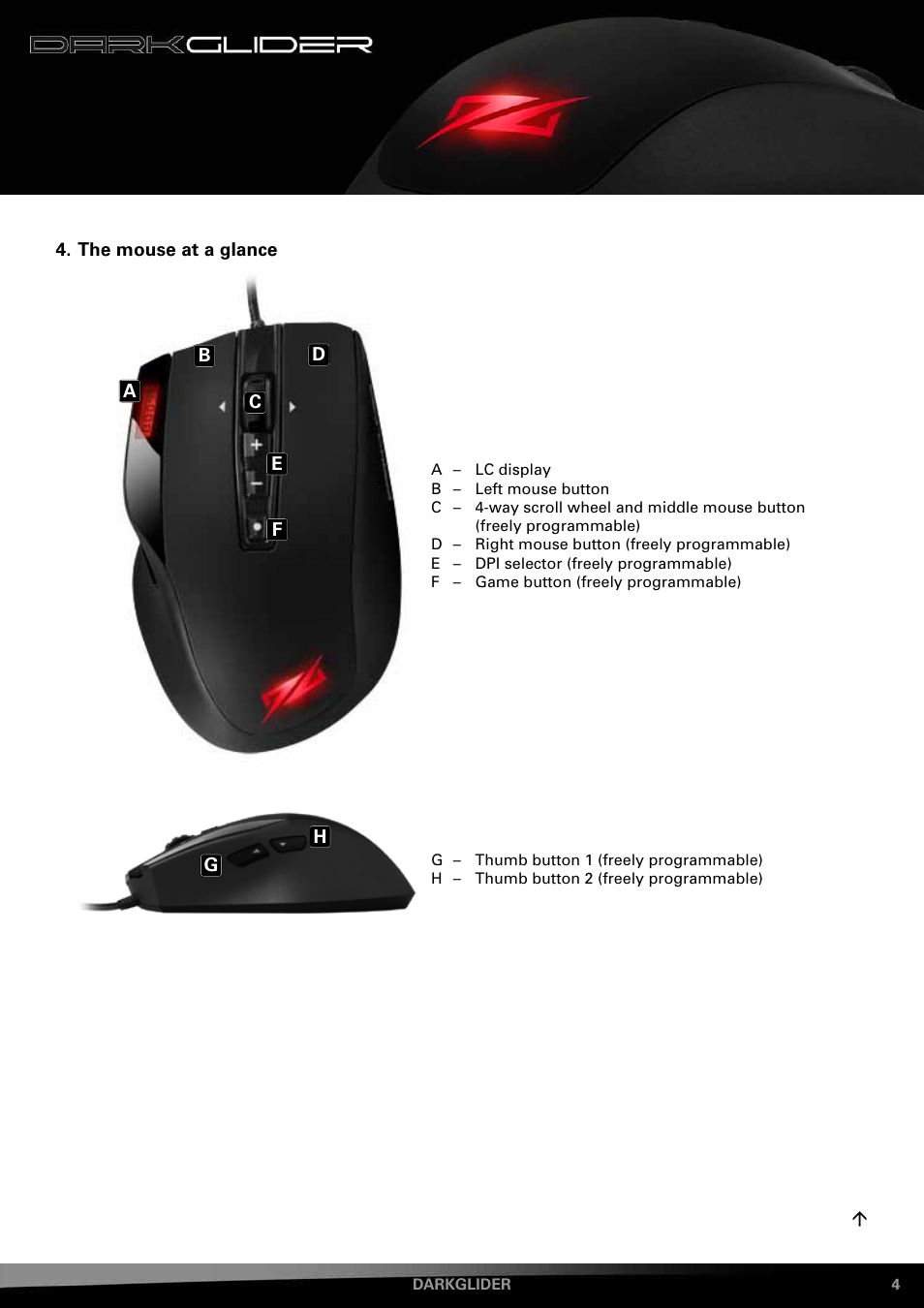 The mouse at a glance | SHARKOON DarkGlider User Manual | Page 4 / 15