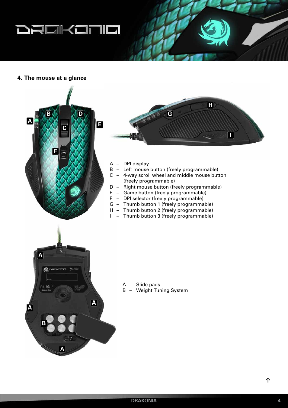 The mouse at a glance | SHARKOON Drakonia User Manual | Page 4 / 11