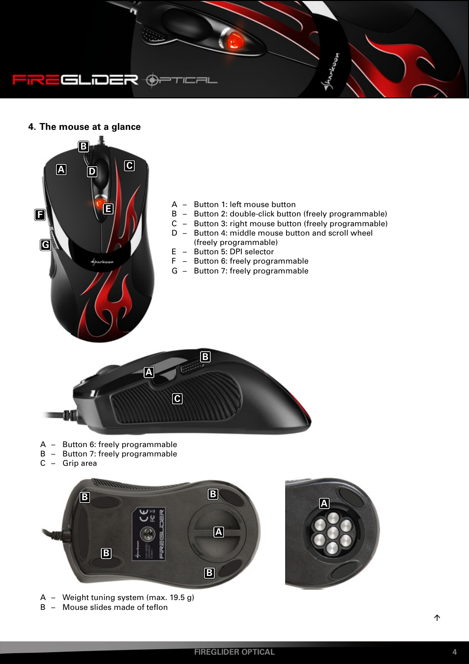 The mouse at a glance | SHARKOON FireGlider Optical User Manual | Page 4 / 20