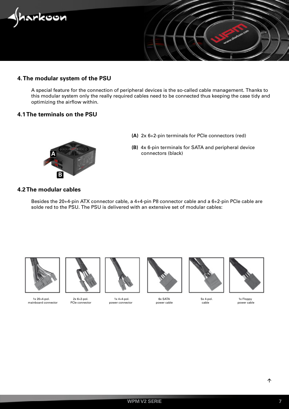 The modular system of the psu, 1 the terminals on the psu, 2 the modular cables | SHARKOON WPM V2 User Manual | Page 7 / 13