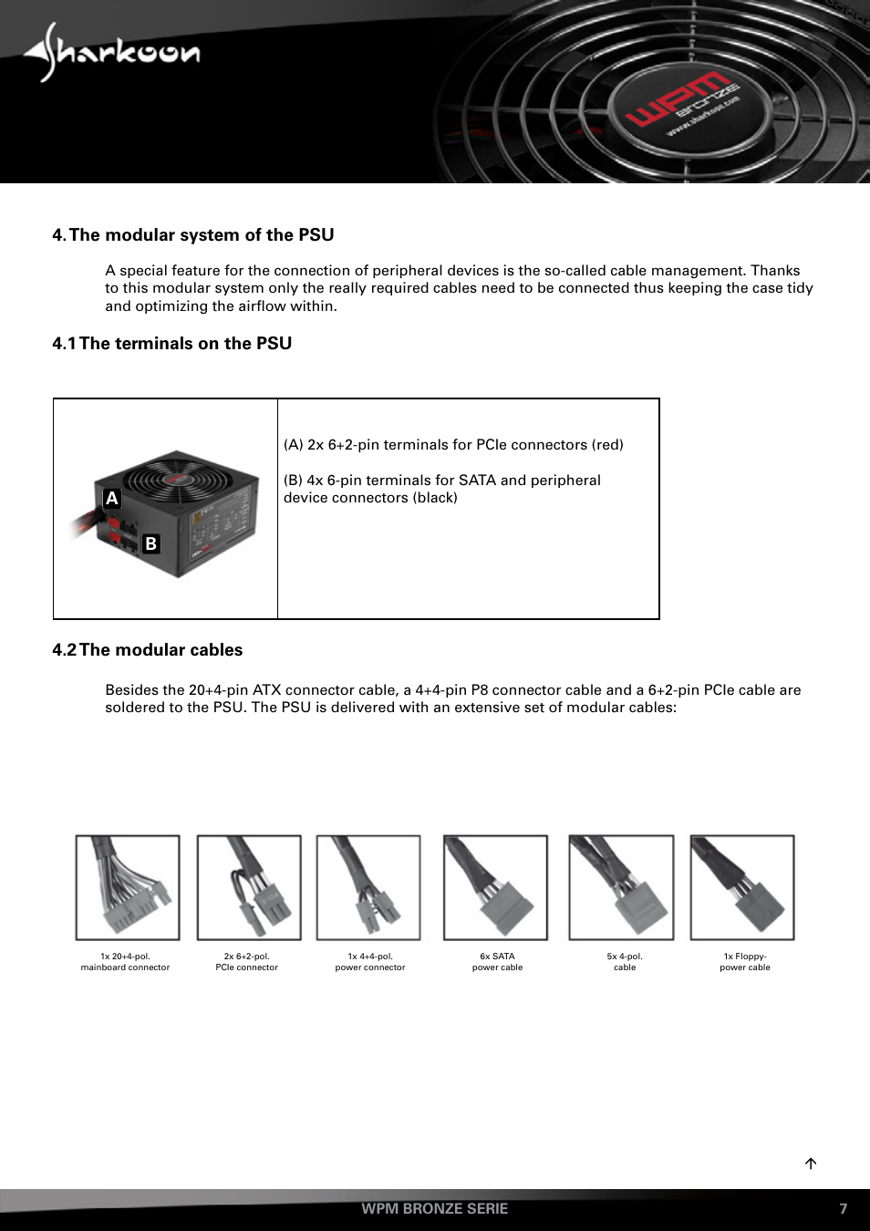 Modular, System, Terminals | Cables, The modular system of the psu, 1 the terminals on the psu, 2 the modular cables | SHARKOON WPM Bronze User Manual | Page 7 / 13