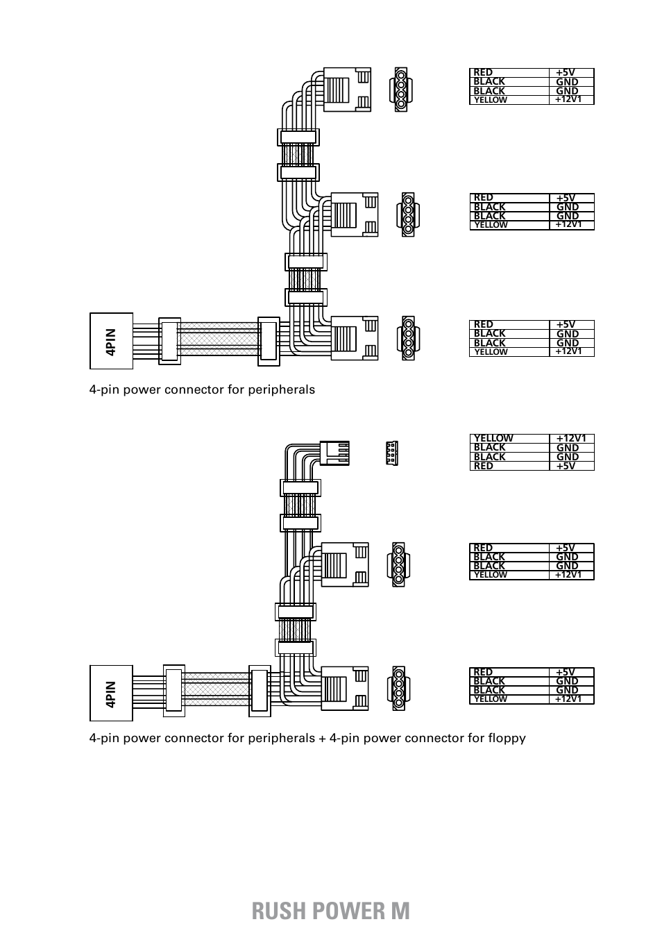 Rush power m | SHARKOON Rush Power M User Manual | Page 13 / 14