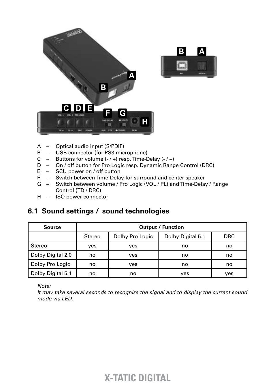 X-tatic digital, 1 sound settings / sound technologies | SHARKOON X-Tatic Digital User Manual | Page 10 / 15
