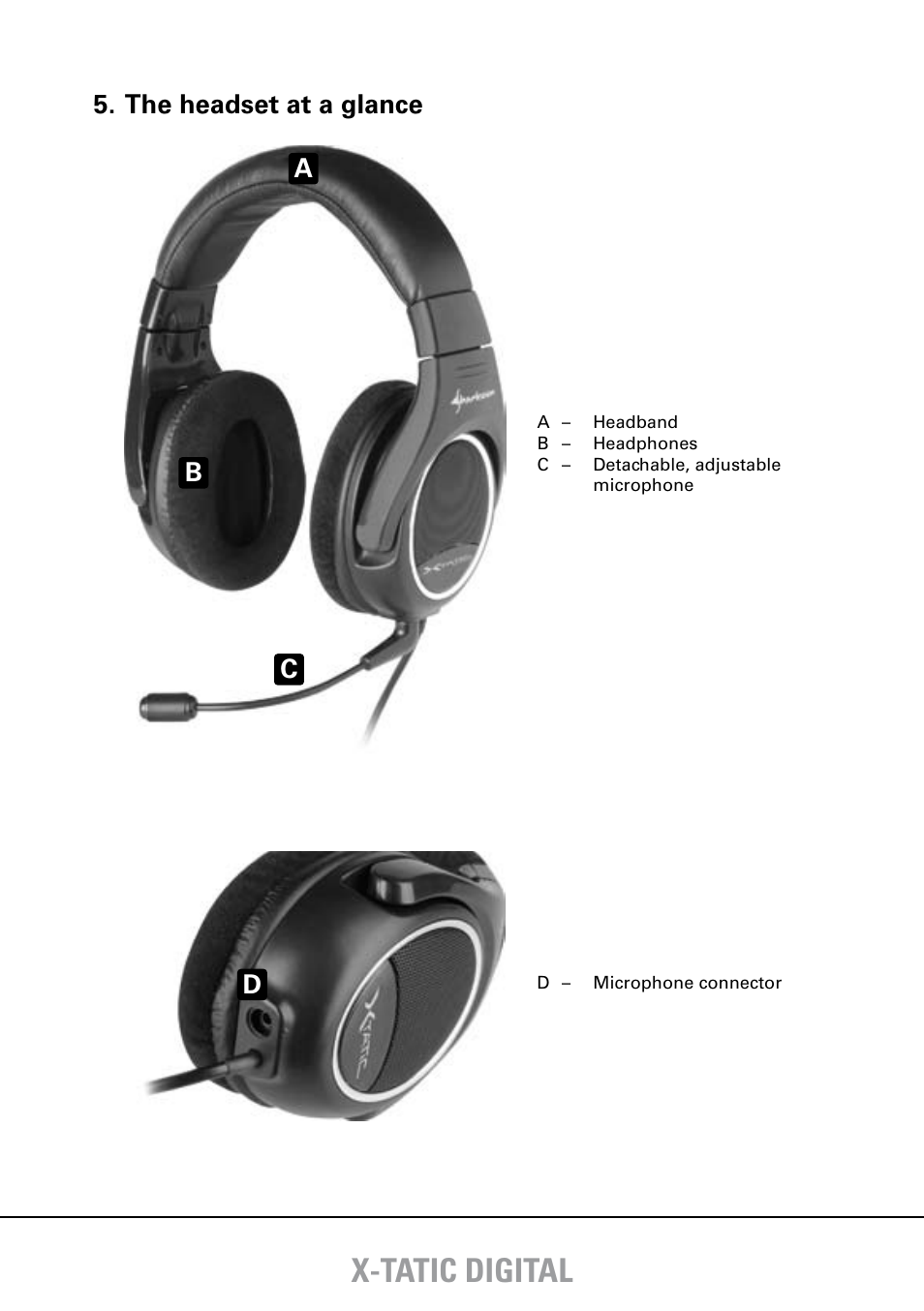 X-tatic digital, The headset at a glance, Ab c d | SHARKOON X-Tatic Digital User Manual | Page 6 / 15