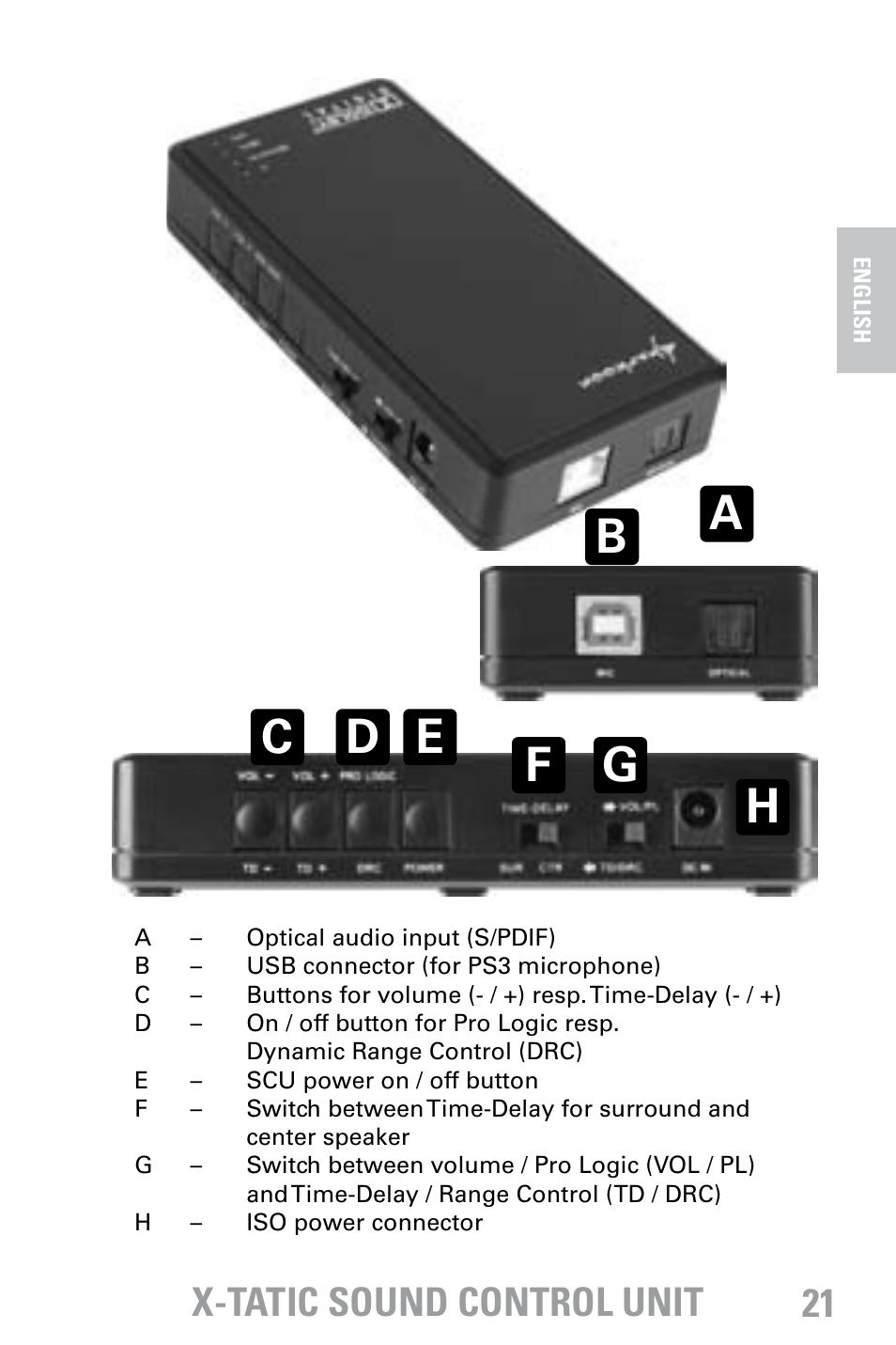 X-tatic sound control unit, X-tatic sound control unit 21 | SHARKOON X-Tatic Sound Control Unit User Manual | Page 6 / 13