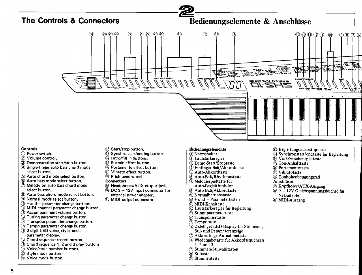 Bedienungselemente & anschlüsse, The controls & connectors | Yamaha SHS-10 User Manual | Page 6 / 40