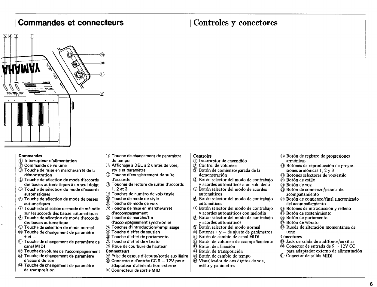 I commandes et connecteurs, Commandes et connecteurs, Controles y conectores | Yamaha SHS-10 User Manual | Page 7 / 40